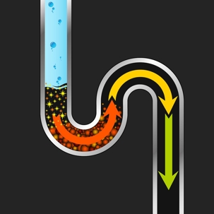 A clogged drain is represented with arrows indicating the flow and blockage.